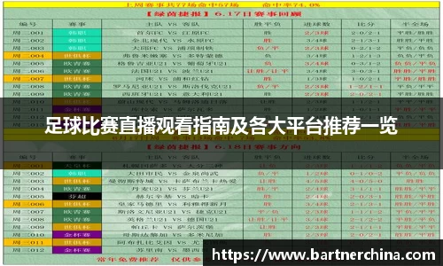 足球比赛直播观看指南及各大平台推荐一览